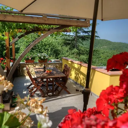 Agroturismo Borgo Nuovo Di Mulinelli